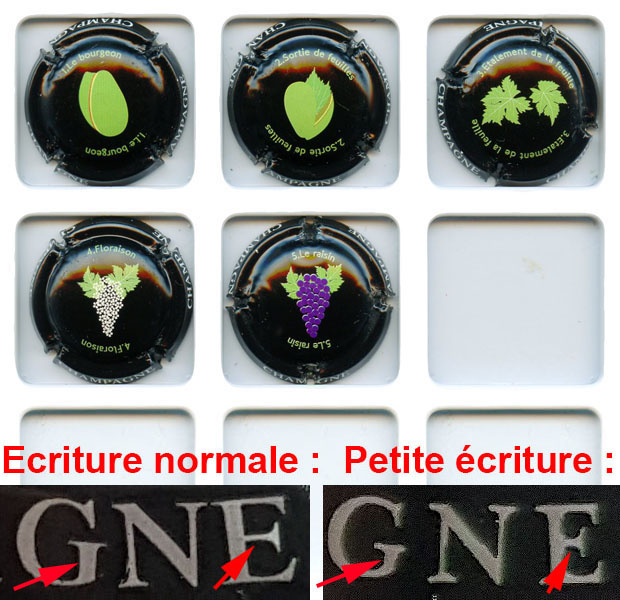 Générique - Vue détaillée