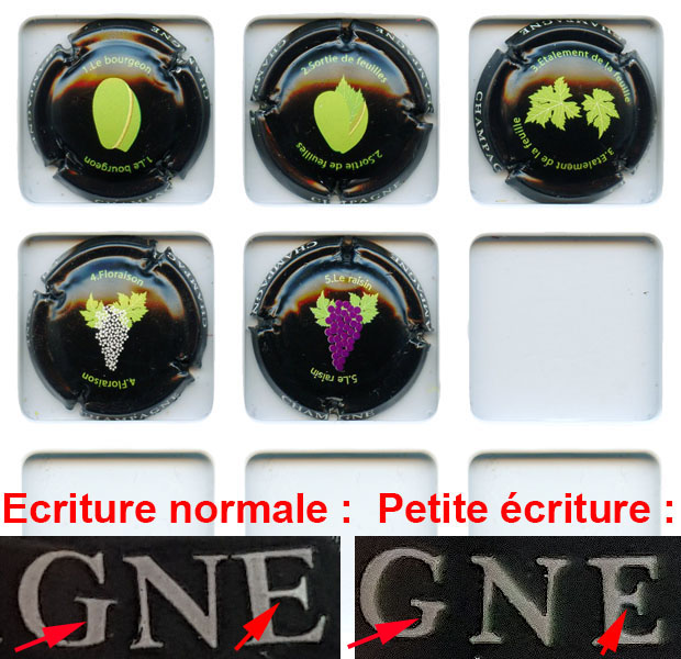 Générique - Vue détaillée