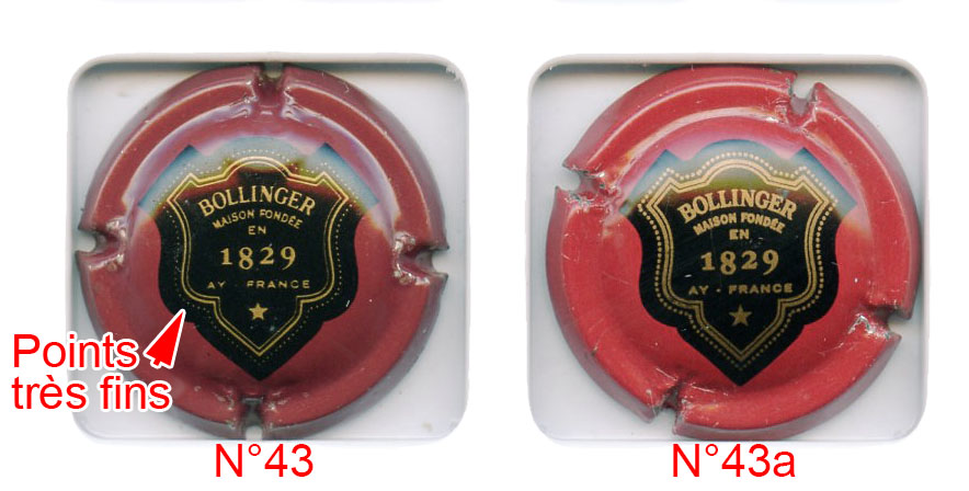 BOLLINGER - Vue détaillée